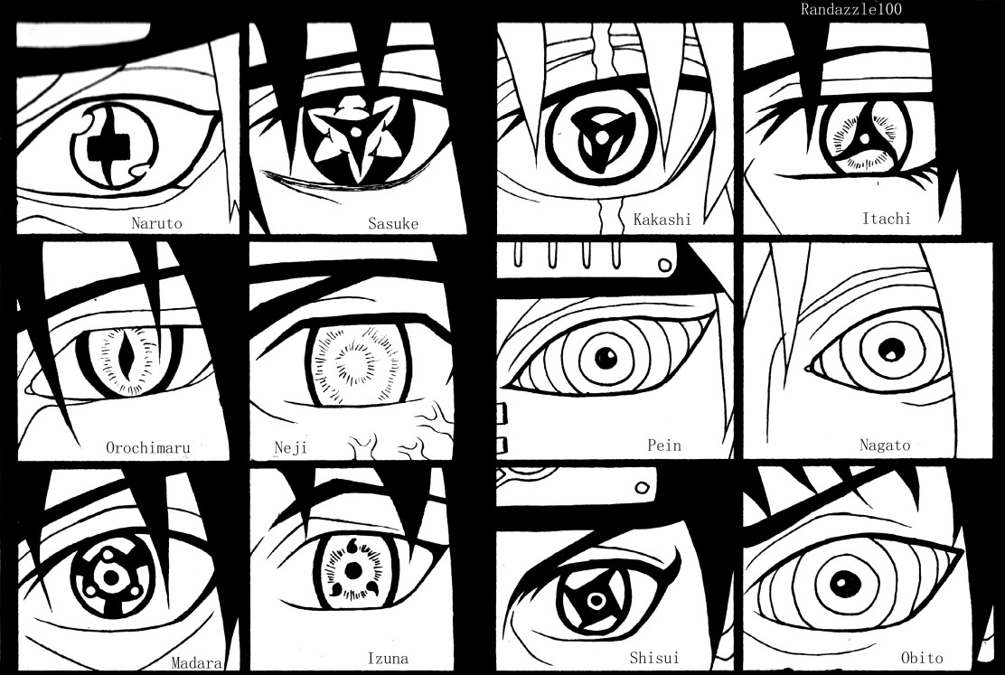 naruto_shippuden_eyes_by_randazzle100-d5rfegz