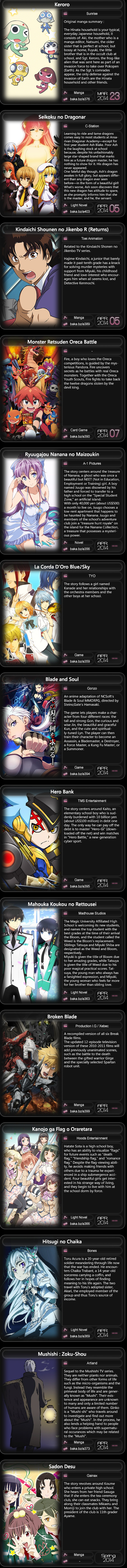 New Anime Spring 2014 Page 3