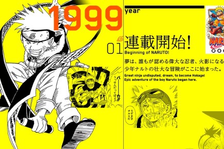 History of Naruto and Final Countdown to New&nbsp;Project