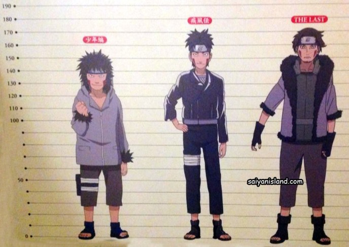 Kiba Growth