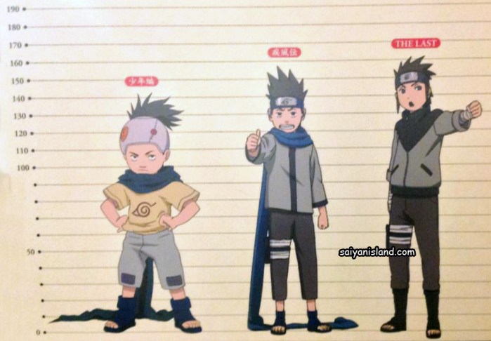 Konohamaru Growth