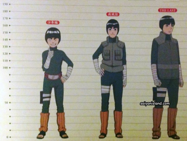 Rock Lee Growth