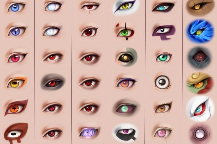 Naruto Character Eye&nbsp;Chart