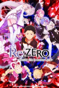 Re Zero kara Hajimeru Isekai Seikatsu Poster