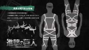 Attack on Titan body gear